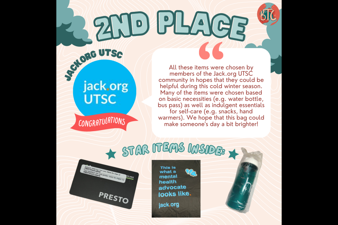 Jack.org won 2nd place in the Tote Bag Competition for their thoughtful care package submission of essential items useful for those in need.