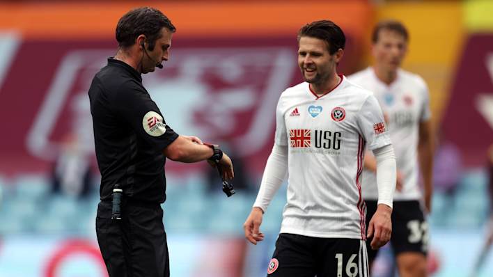 Sheffield United Denied Victory At Aston Villa By Goal Line