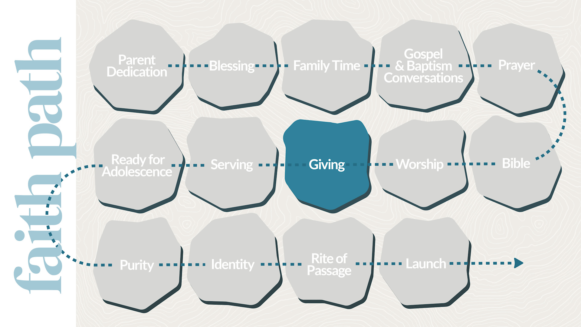 Giving: Age 9 Hero Image