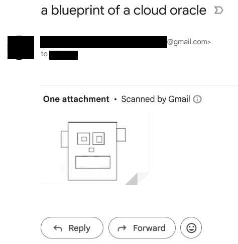 Pictured: Apparent schematic for Cloud Oracle system. Recovered from email dump as at 17 May, 2024.