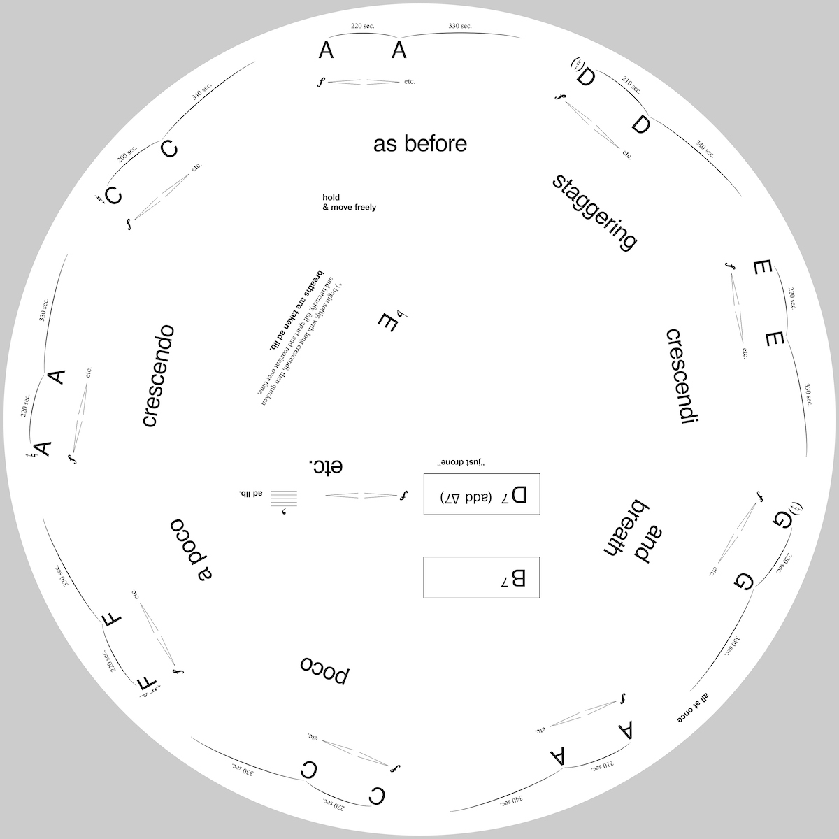 Round, circular musical graphic score denoting duration, pitch, dynamic parameters.