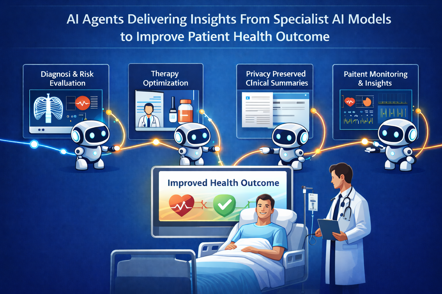 Where AI Actually Works in Healthcare (and Why Adoption Is Accelerating)