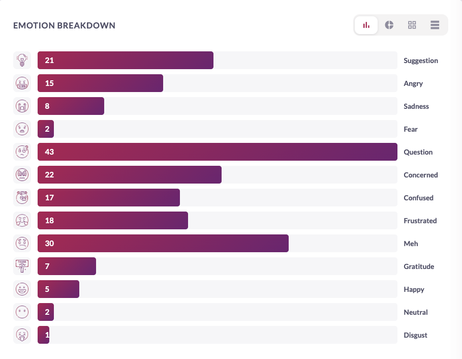 Implementation photo