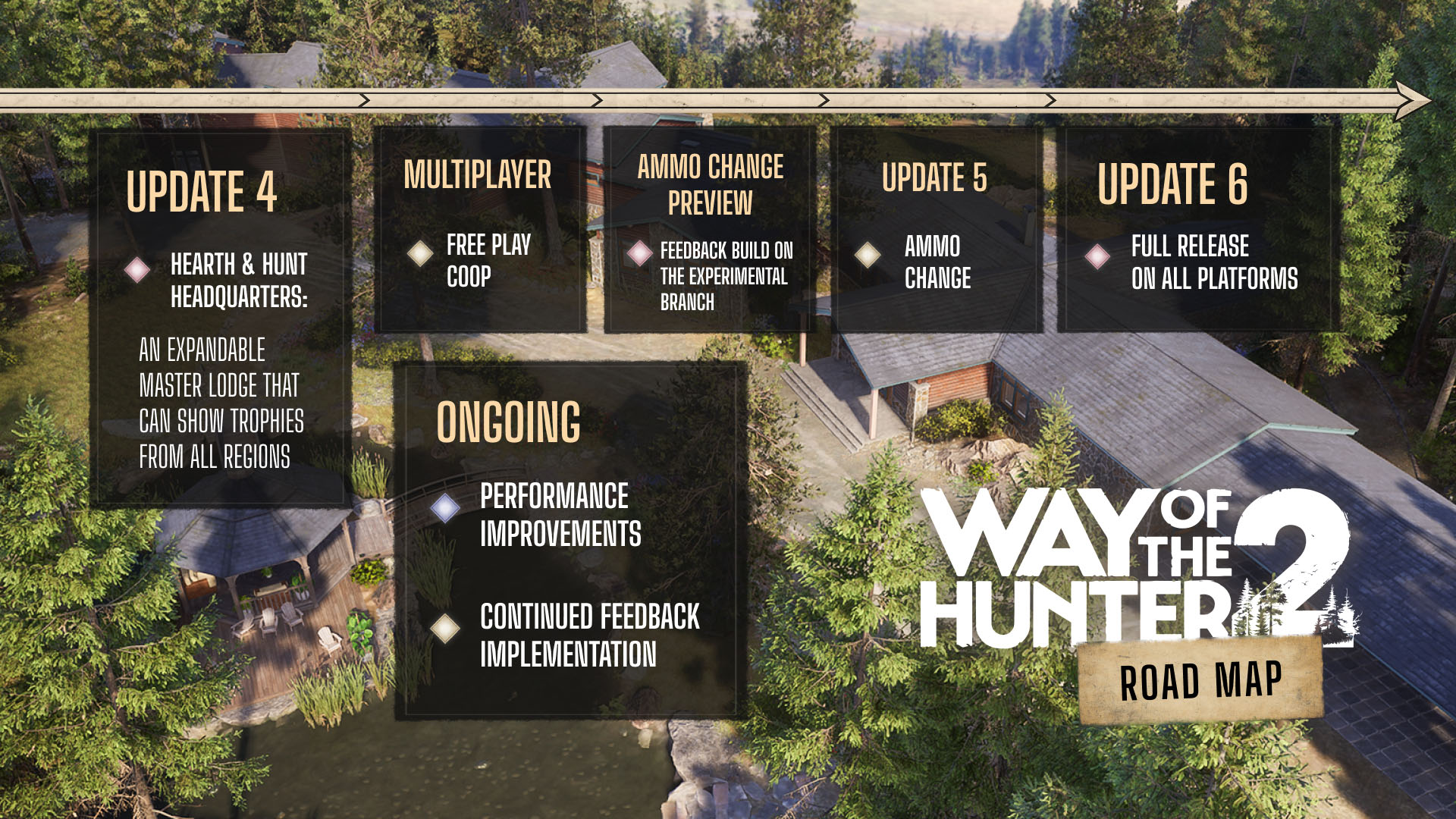 Since the launch of Early Access, Way of the Hunter 2 has been shaped by thousands of players exploring its worlds, sharing feedback, and helping us refine every aspect of the hunting experience. Here’s the final roadmap of our EA journey.