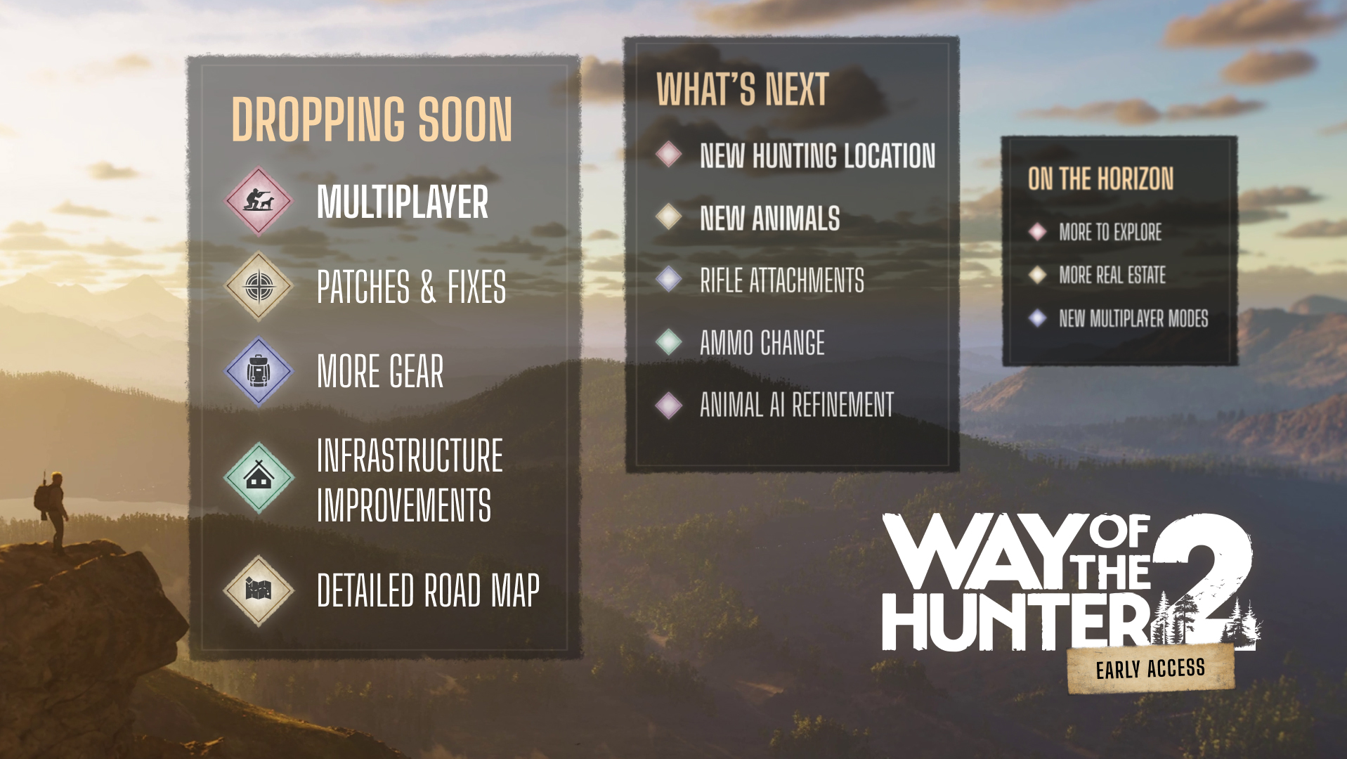 This is just the first glimpse of the Way of the Hunter 2: Early Access roadmap overview – more detailed development plans coming soon.