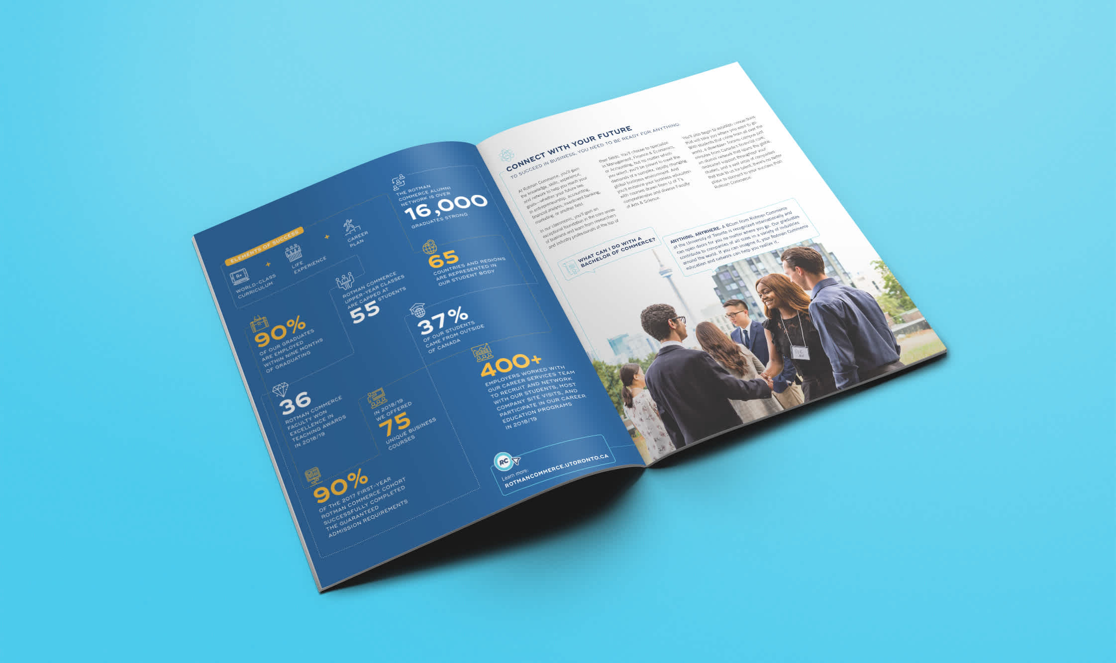 Rotman Commerce internal spread