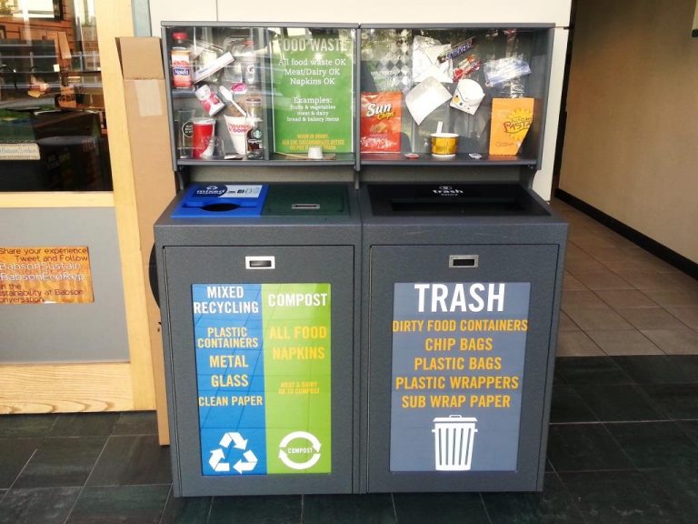 Customised Recycling Bin Graphics
