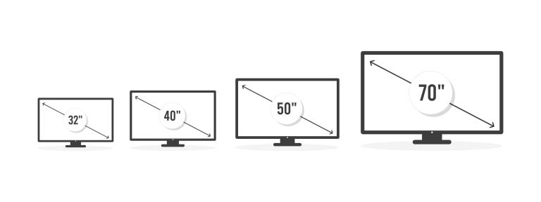 A graphic showing four TVs of different sizes 