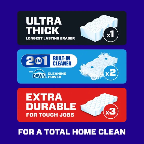 Cleaning product advertisement featuring three eraser types with features highlighted for effective home cleaning