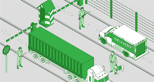 Customs work process