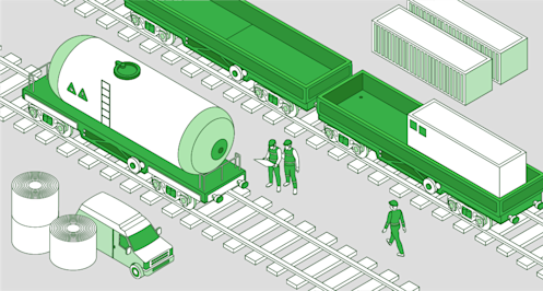 Rolling stock evaluation process