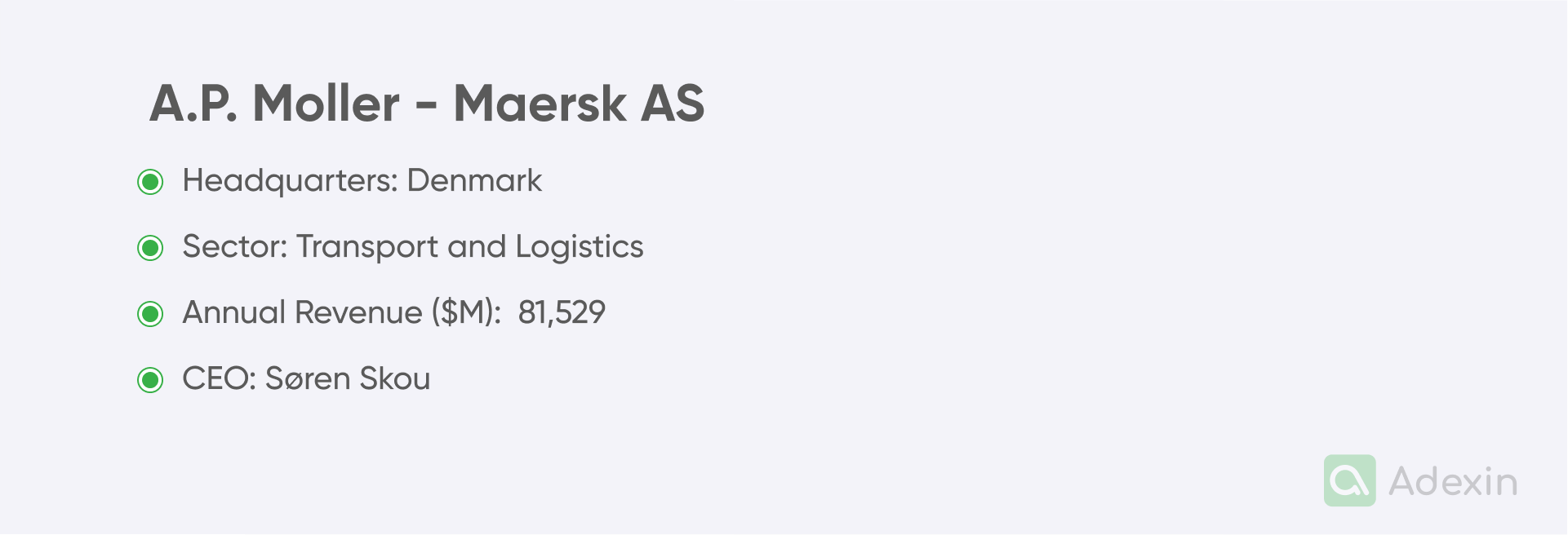 A.P. Moller - Maersk AS basic data