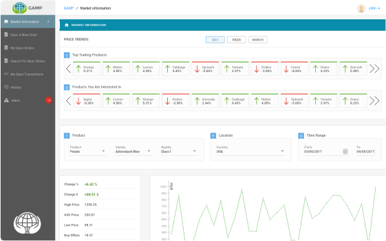 case: p04.04 gamp: desktop