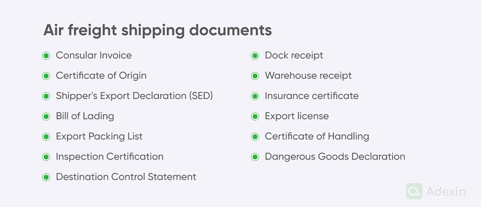 Shipping documents digitization software for transportation