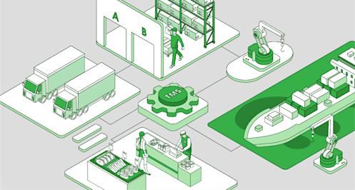 Work TMS in the supply chain