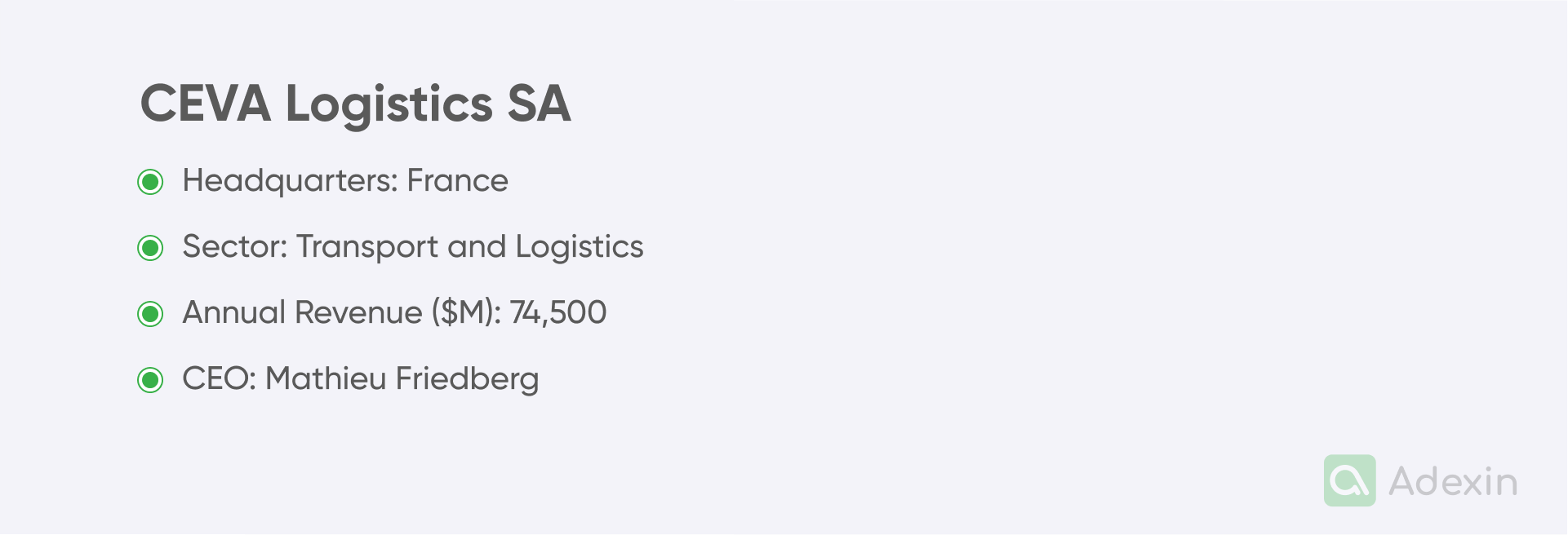 CEVA Logistics SA basic data