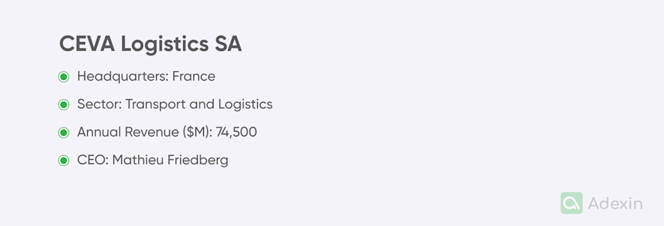 Ceva Container Tracking Logistics quotes - Supply chain today