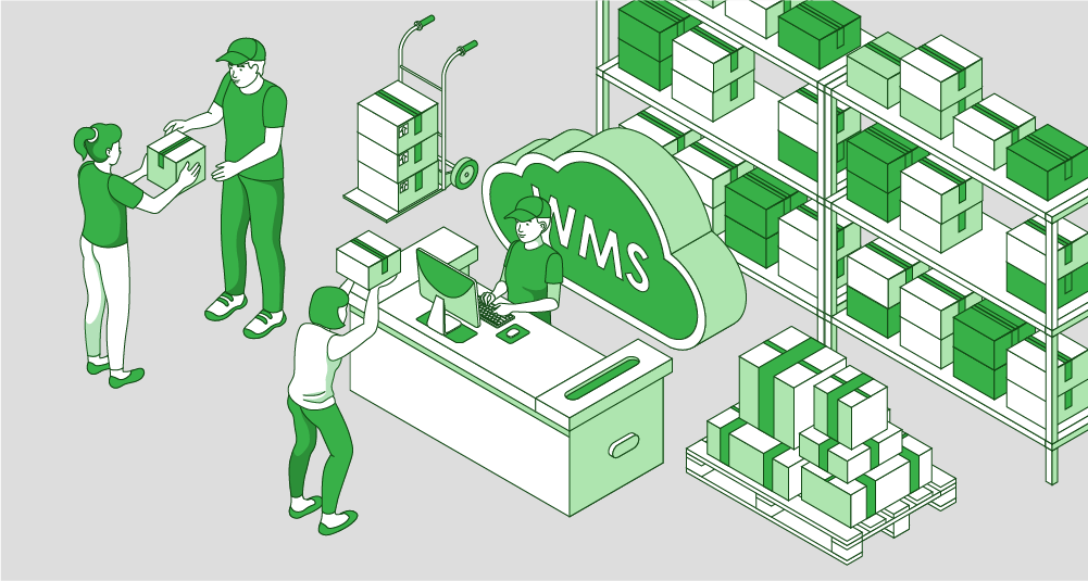Product return process