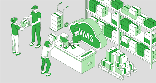 Product return process
