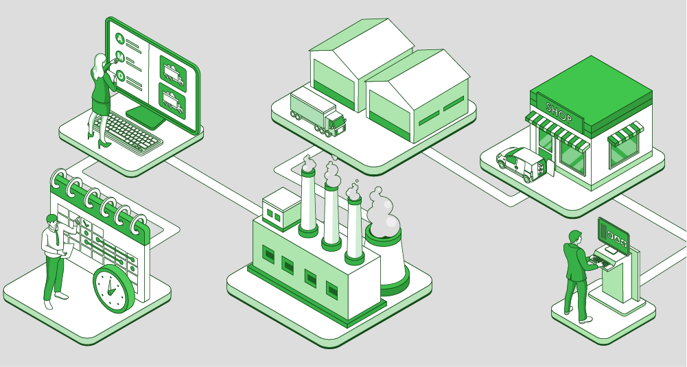 Supply chain activities: Top 6 elements of SCM & Guideline