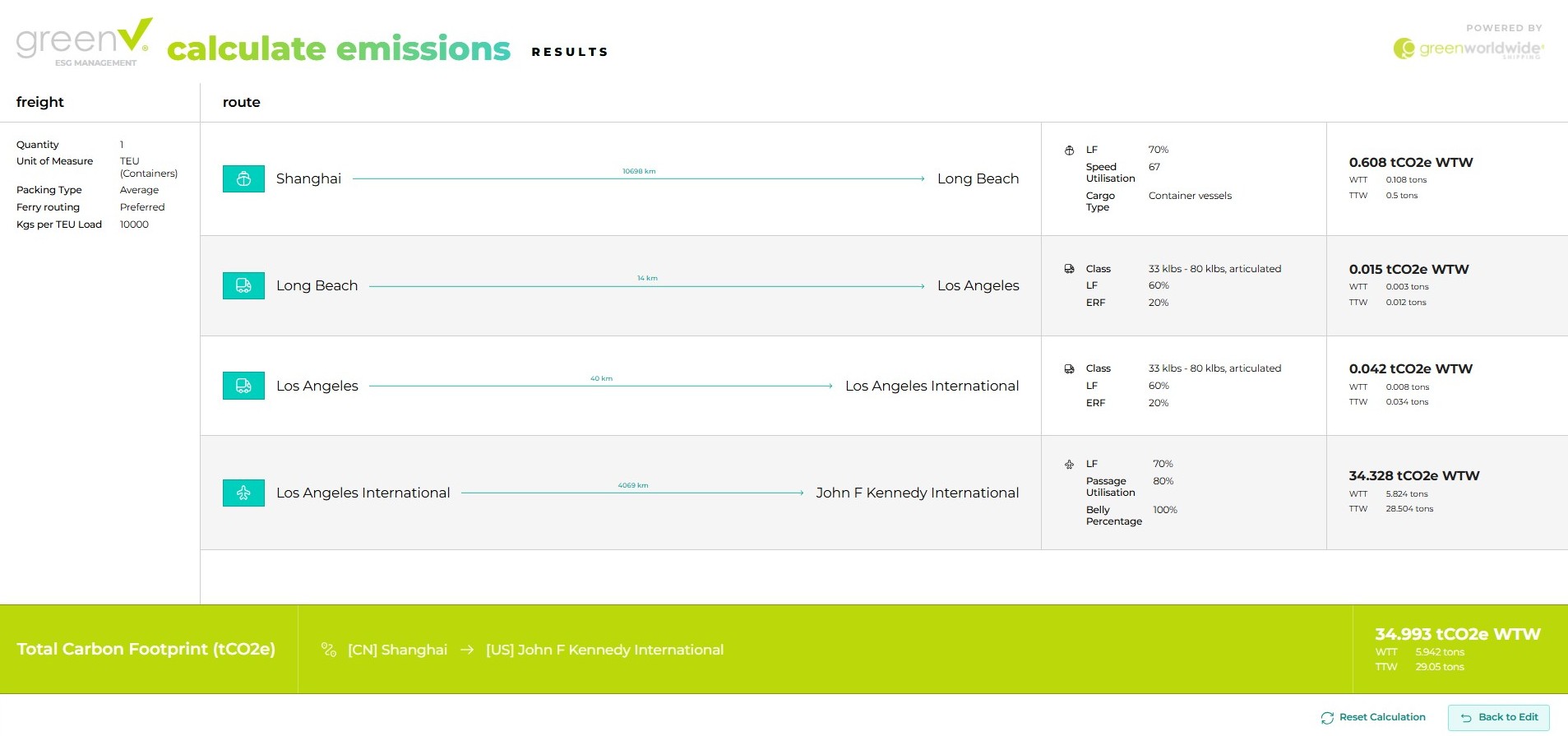 Carbon emissions calculator – Results
