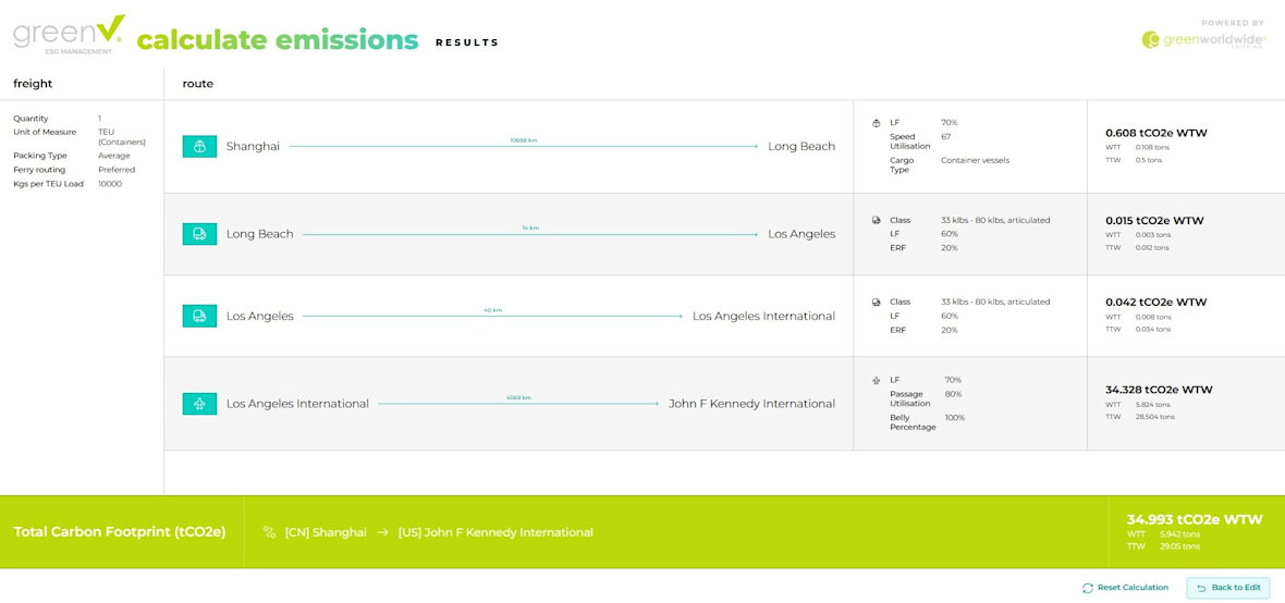 Carbon emissions calculator – Results
