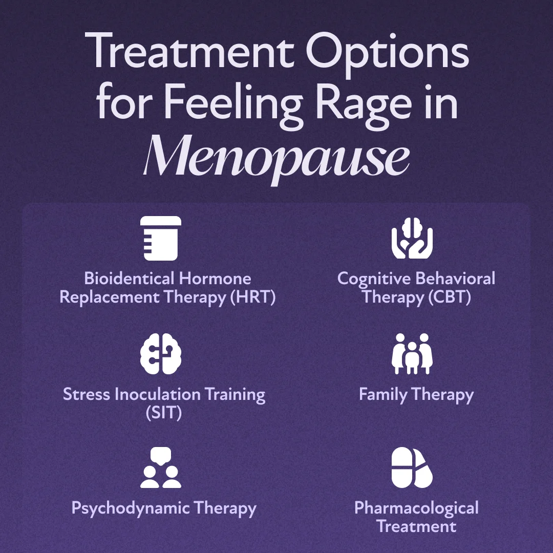 treatment options for menopausal rage