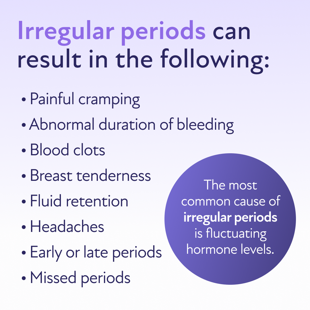 symptoms of irregular periods during perimenopause