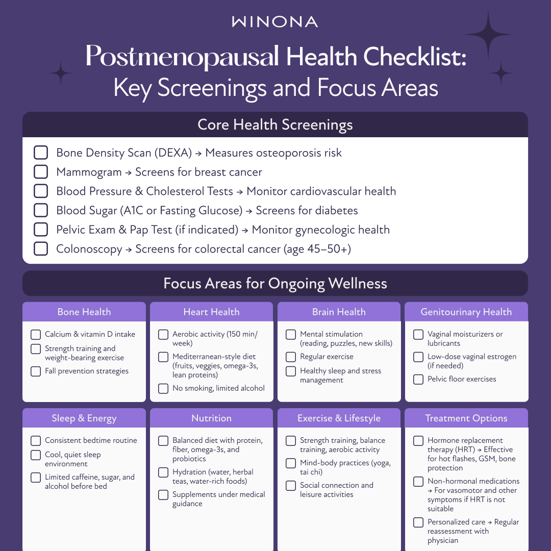 Postmenopausal Health Checklist
