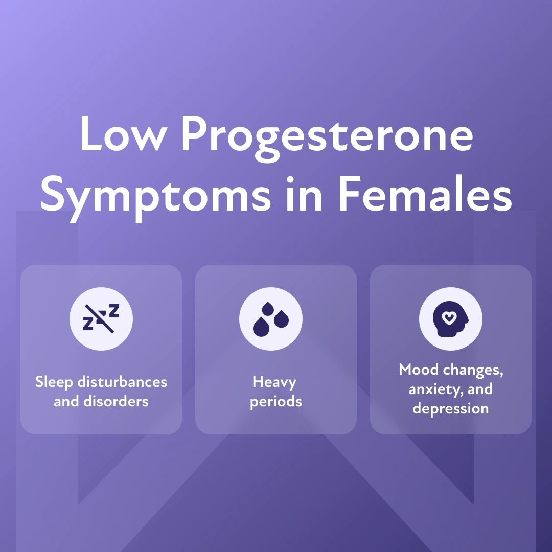 Low Progesterone Symptoms in females