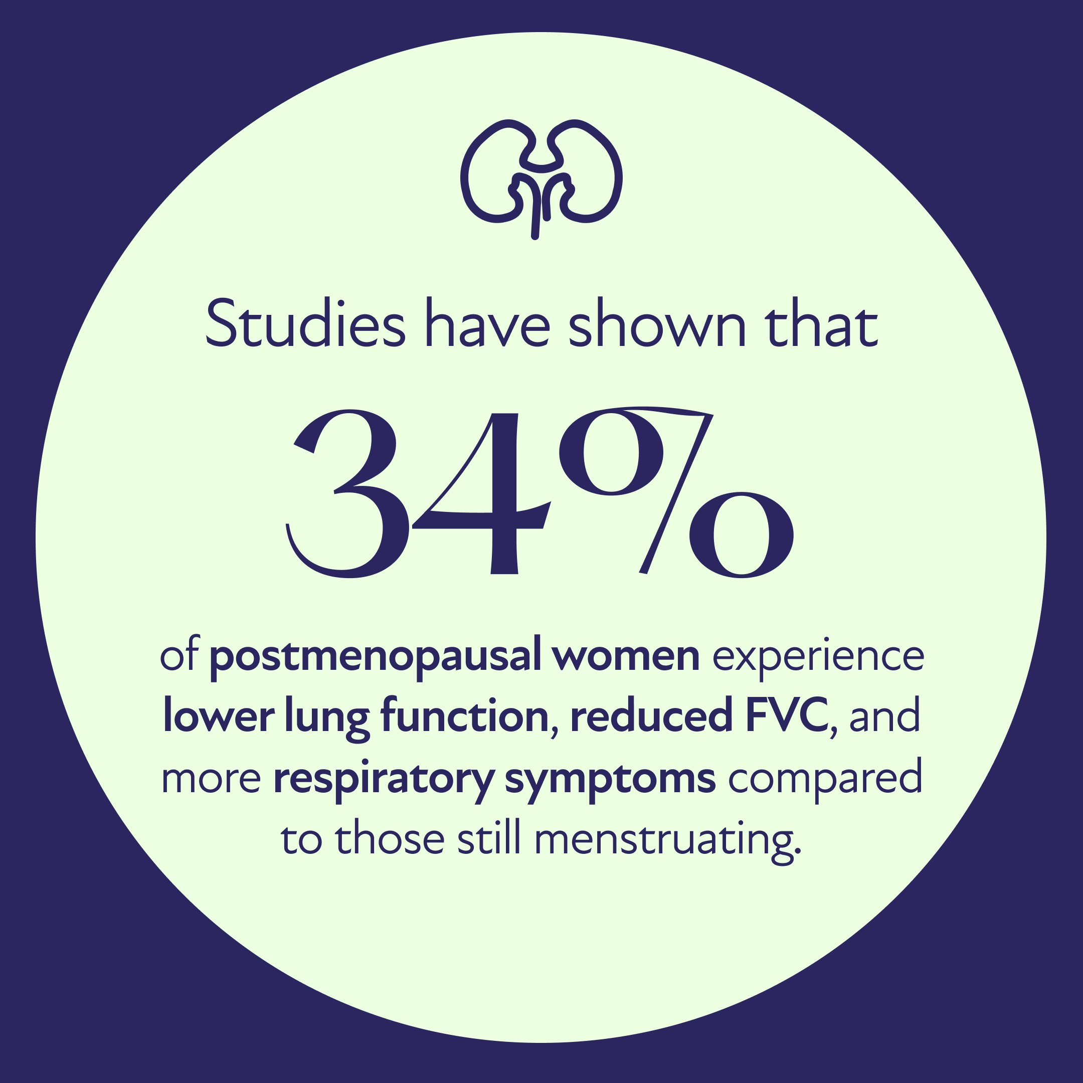 Shortness of breath during menopause