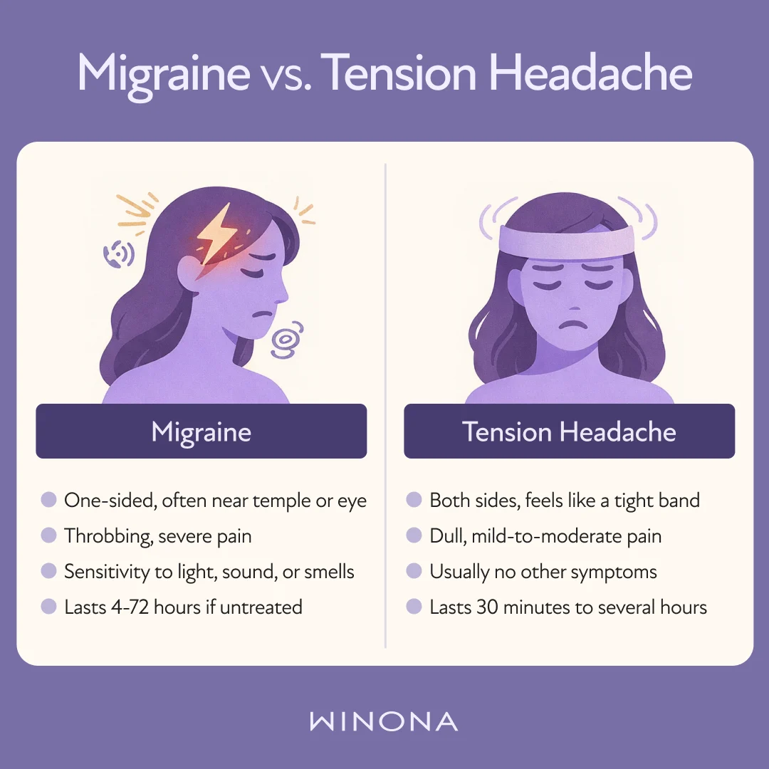 Migraine vs. Tension Headache