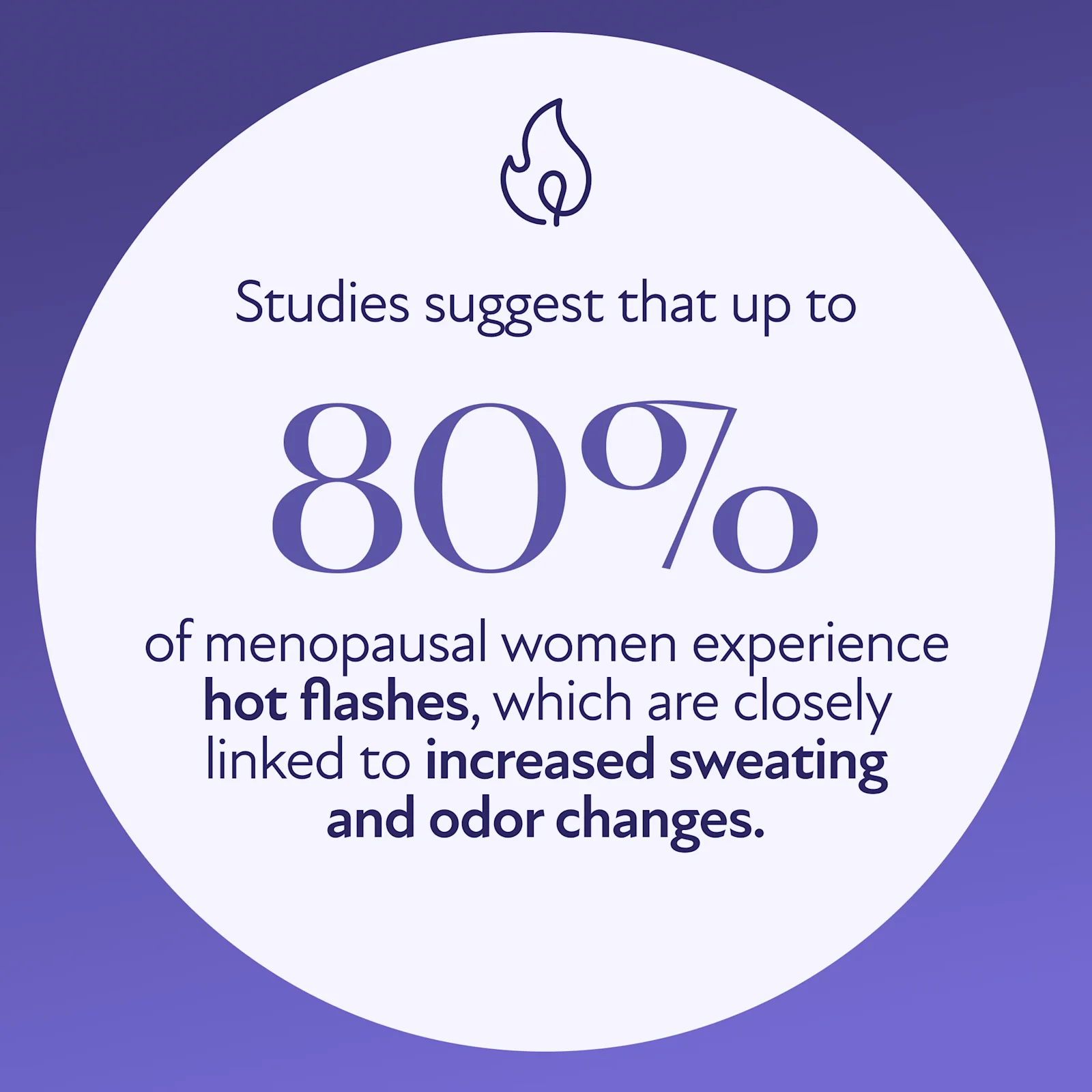 changes in body odor due to menopause
