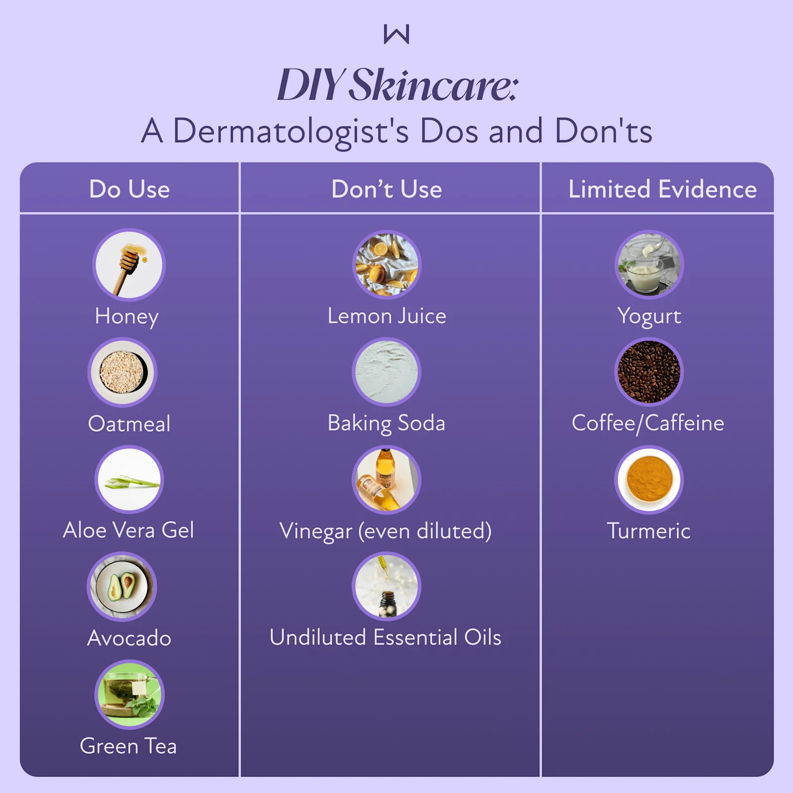 DIY Skincare The Dermatologist-s Do-s and Don-ts