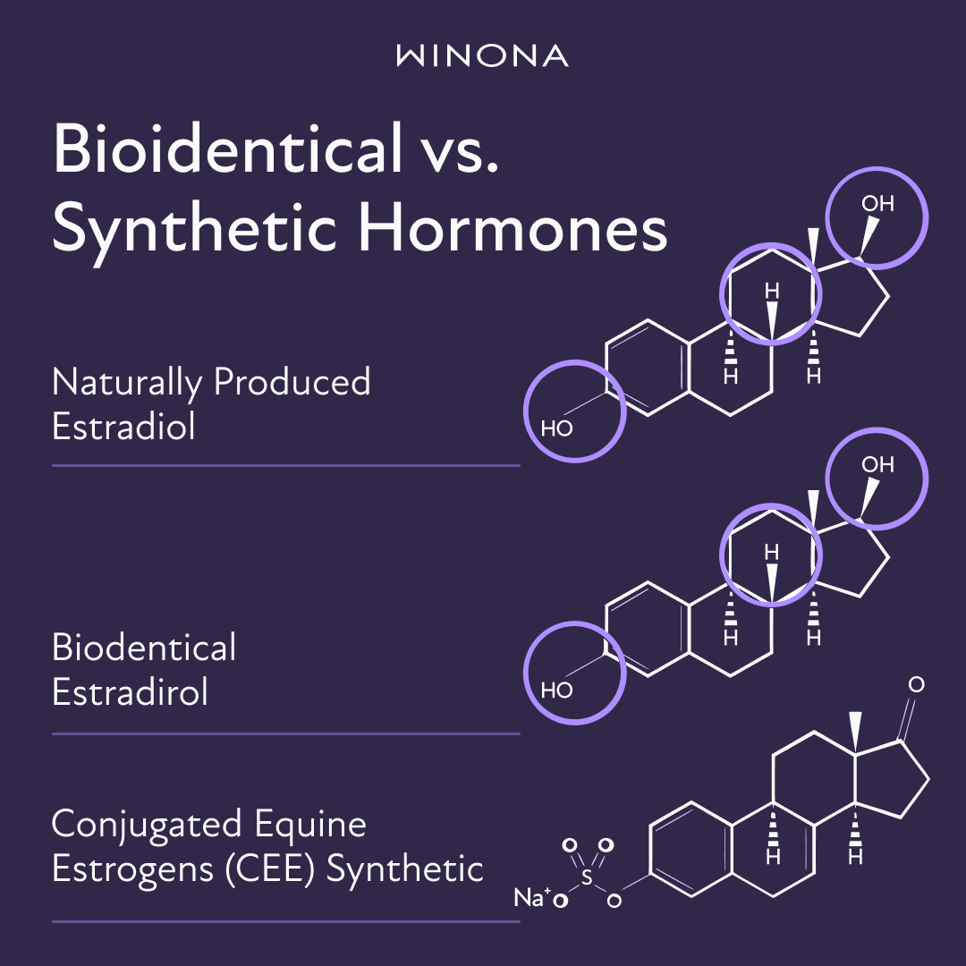 Bioidentical vs. Synthetic Hormones
