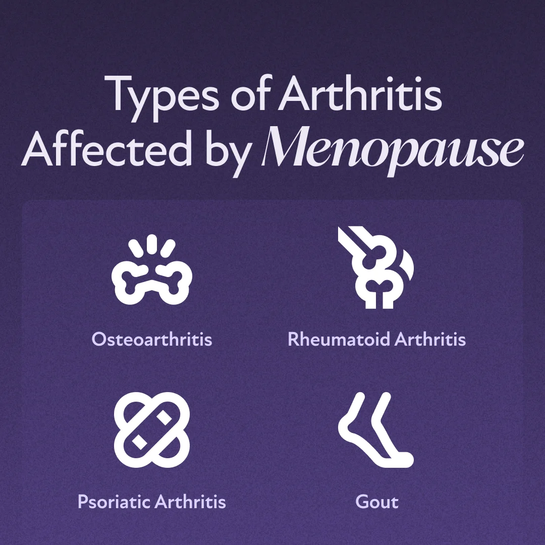 Types of arthritis during menopause