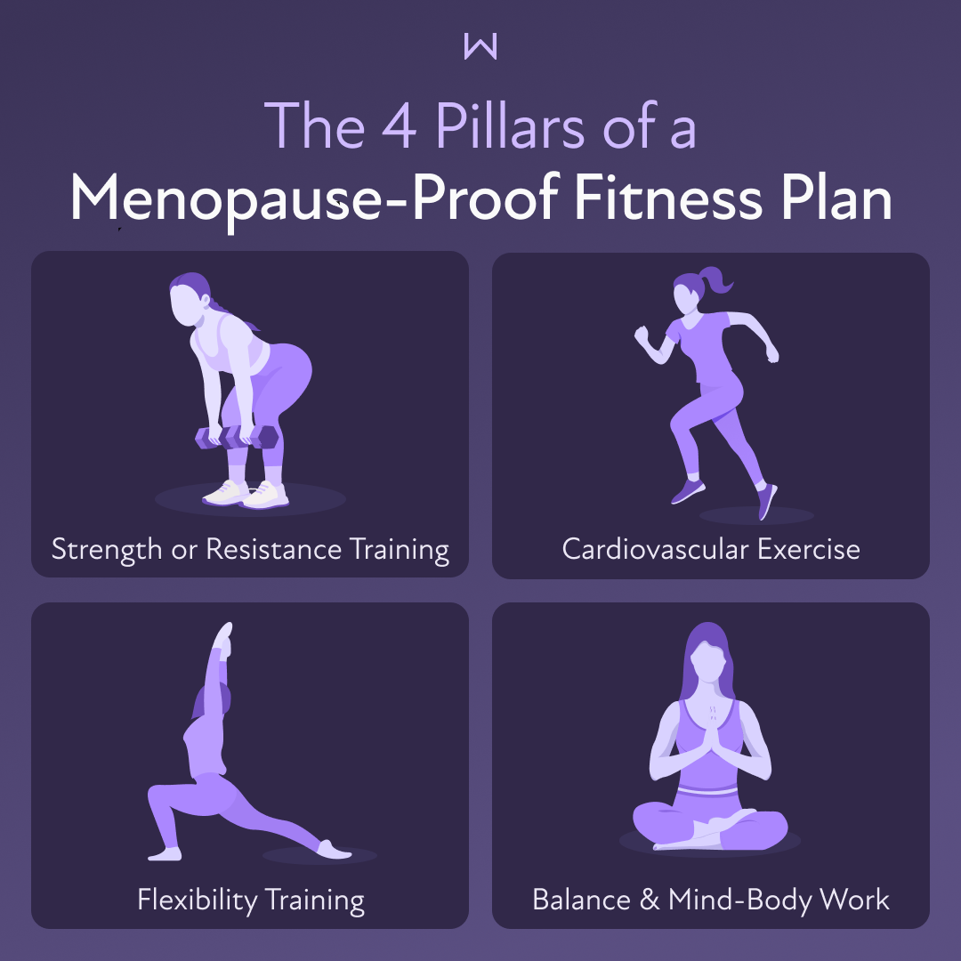 The 4 Pillars of a Menopause-Proof Fitness Plan
