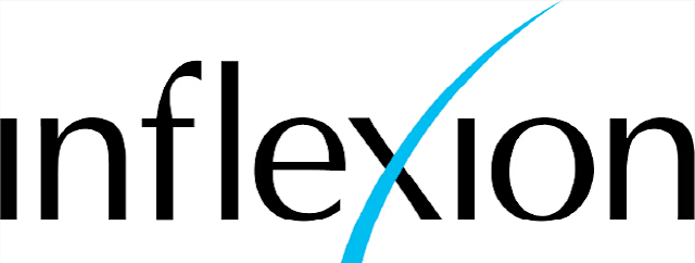 Inflexion