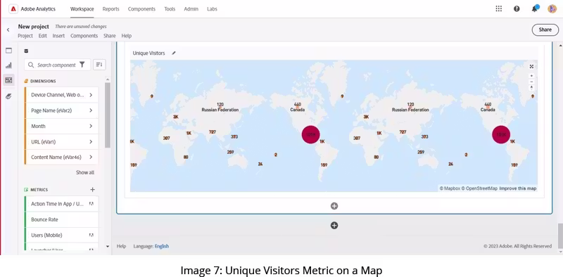 Unique metrics on a map