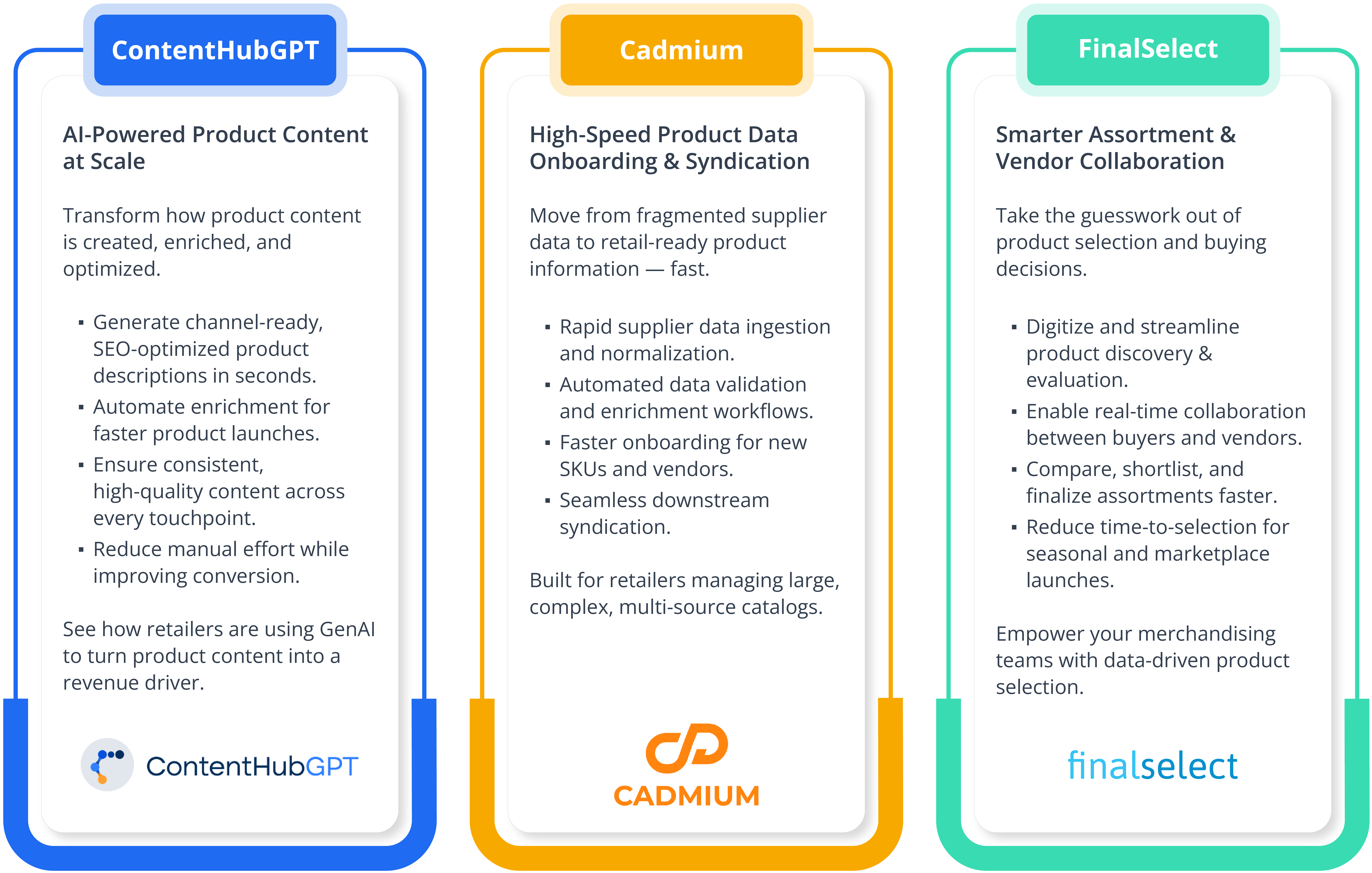 purpose-built solutions