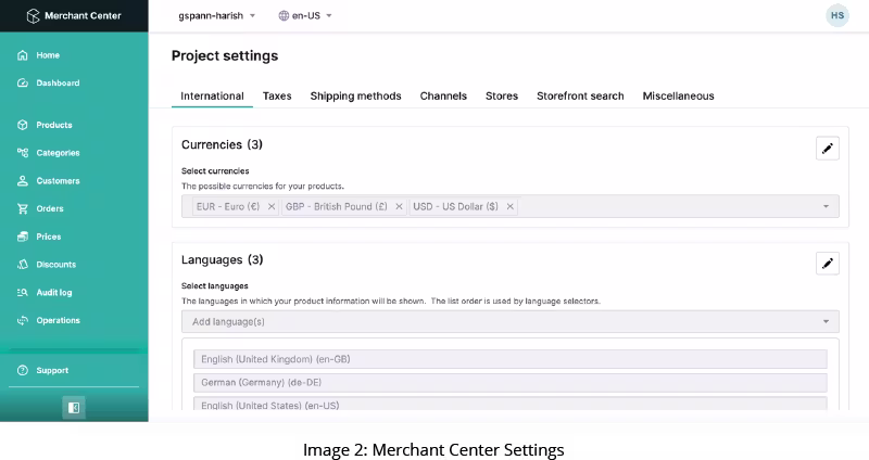AEM and adobe commerce integration