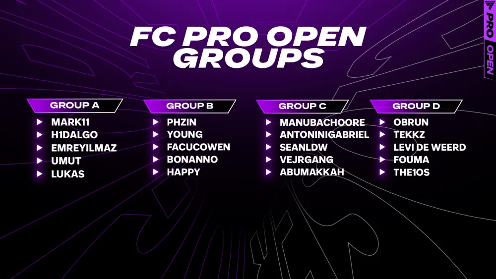 FC Pro Groups