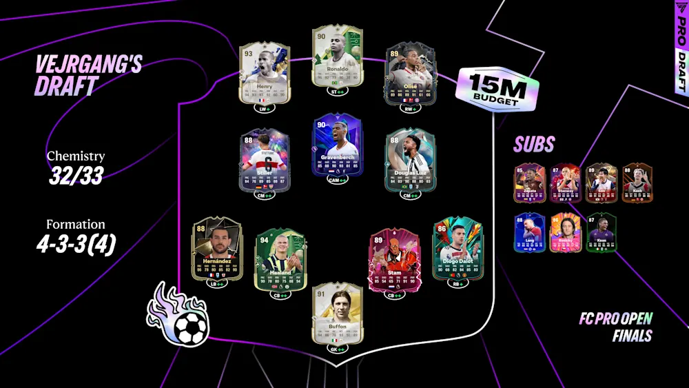Vejrgang 1080x1920 event fc-pro-open-finals