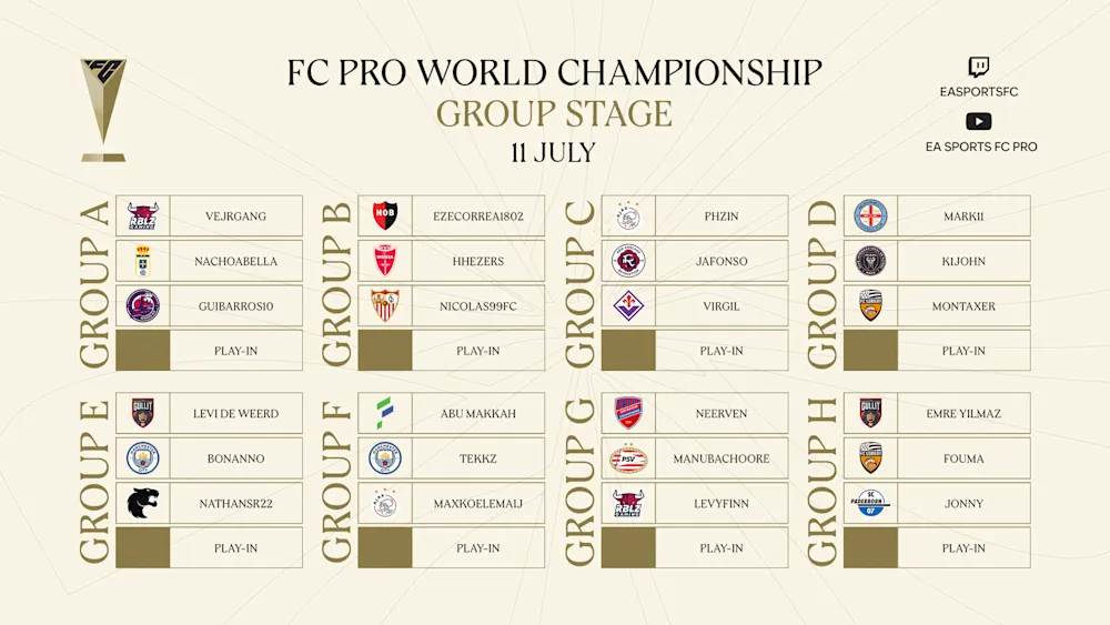 EA WC GROUPS LINEUP 16x9