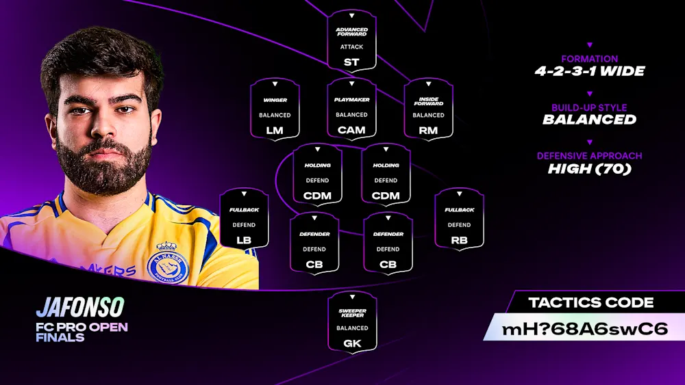 Jafonso EA SPORTS FC Tactics