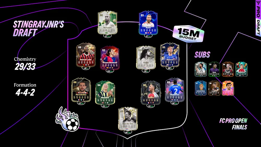 Stingrayjnr 1080x1920 event fc-pro-open-finals