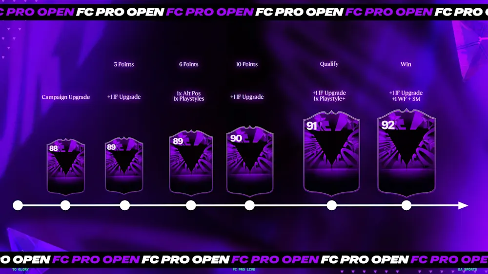 EAFC LiveExplainer v01 00726