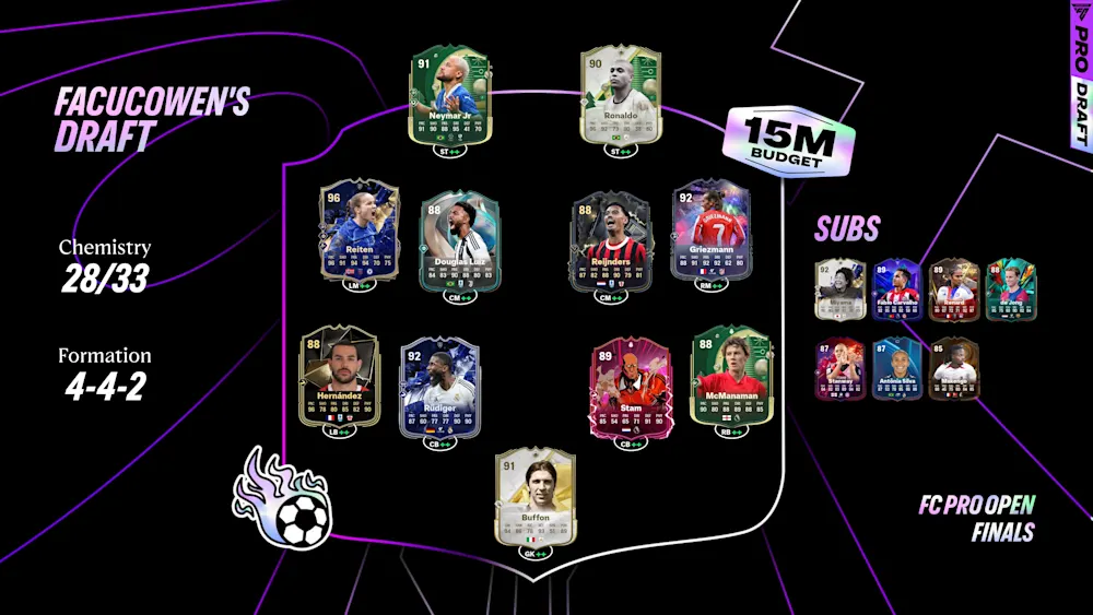 FacuCowen 1080x1920 event fc-pro-open-finals