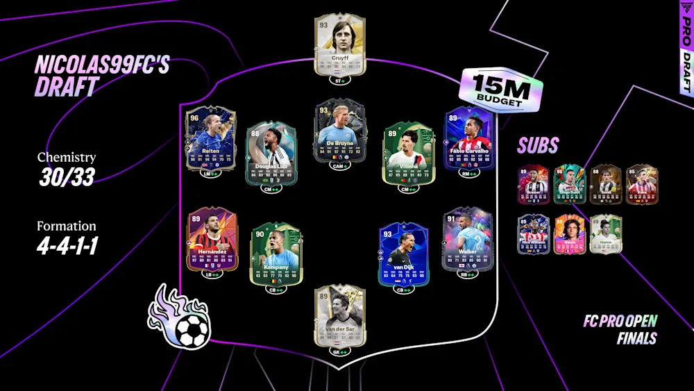 LJR Peixoto 1080x1920 event fc-pro-open-finals