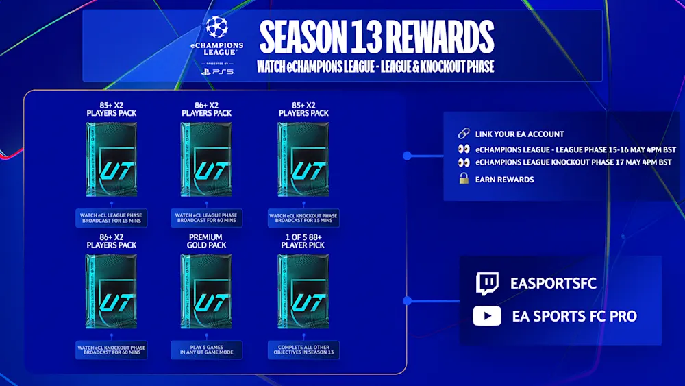 Season 13 Rewards graphic